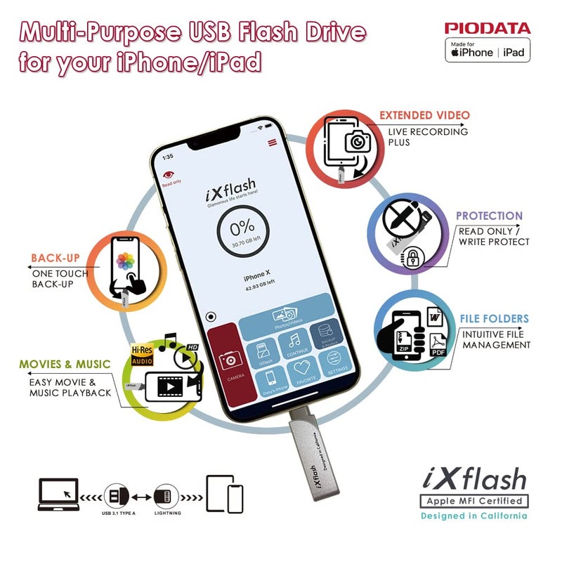 PioData iXflash 32GB MFi Certified Lightning & USB Type A Flash Pen Drive for iPhone/iPad/Mac/PC External Storage Memory Photo Stick - Image 4